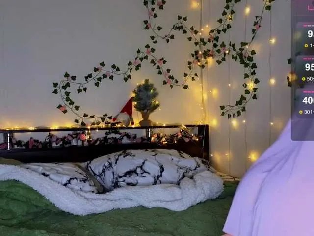 Candy-Floss on BongaCams