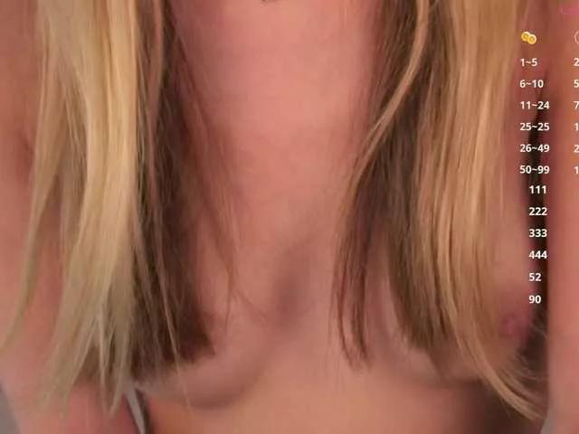 Sweet Ilittleheara wants you to fuck her body now ilittleheara from BongaCams