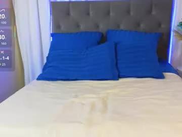 Cute ariana_petite from Chaturbate ariana_petite from Chaturbate