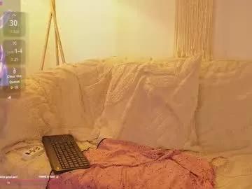 Watch sweet slut Bunnycute_shy bunnycute_shy from Chaturbate