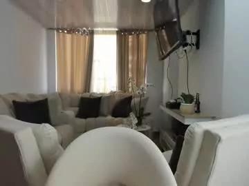 crazygirlsweet from Chaturbate