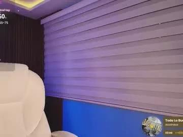 Explore Chaturbate's Lucy_smith7 lucy_smith7 from Chaturbate