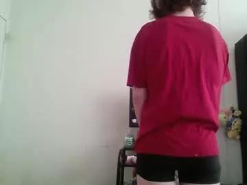 Explore 23 years old smoothvodka from Chaturbate smoothvodka from Chaturbate