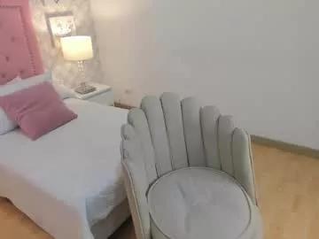 Admire Chaturbate's Sunny_love_7 sunny_love_7 from Chaturbate