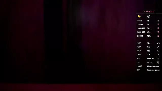 Sweet Any_sophia wants you to fuck zir body now any_sophia from StripChat