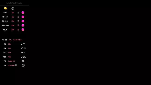 Naked ShayLisse from StripChat ShayLisse from StripChat