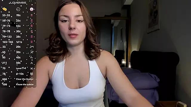 Explore sweet model ThreeshaWhite ThreeshaWhite from StripChat